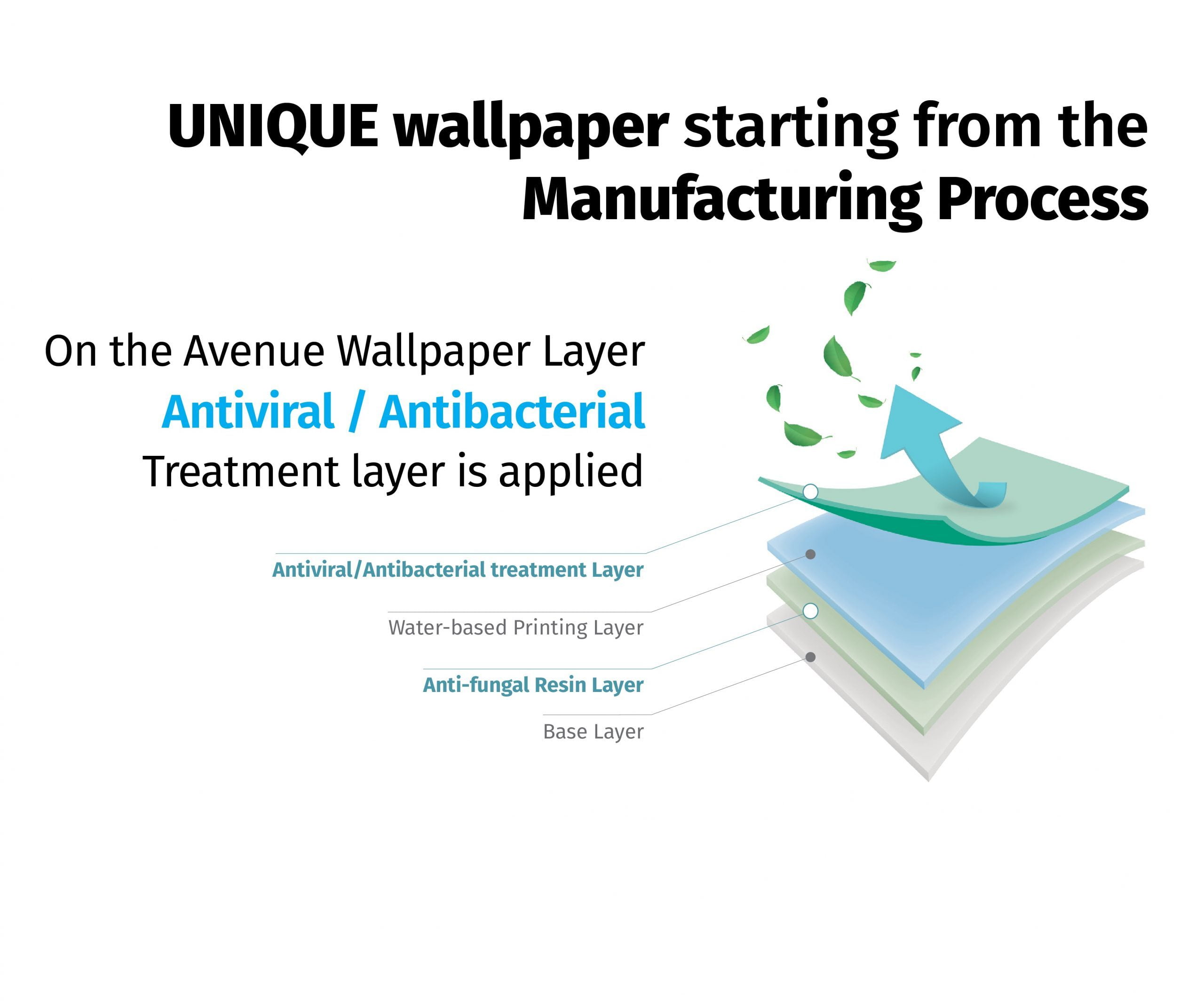 Avenue-Specs-1 GNI AVENUE 2021/22 77233-3 - Image 3