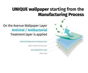 GNI AVENUE 2021/22 77264-5 - Image 3